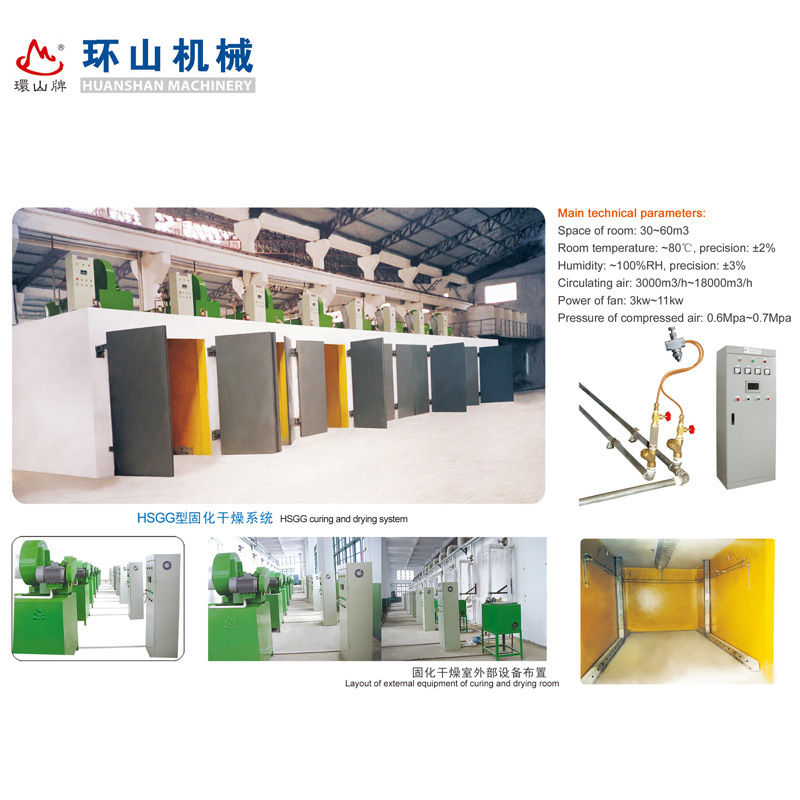 HSGG型固化干燥系统.jpg